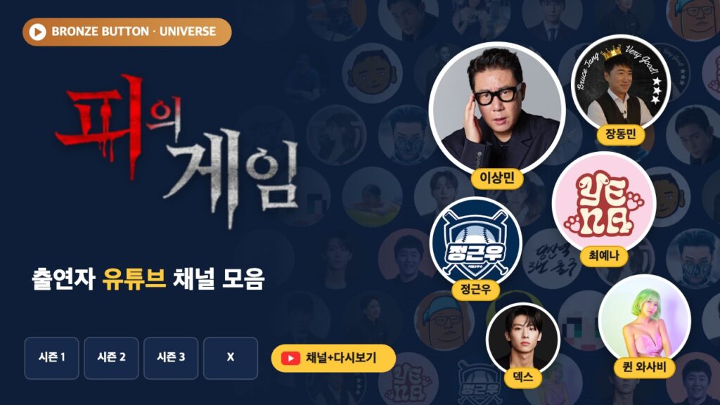 피의 게임