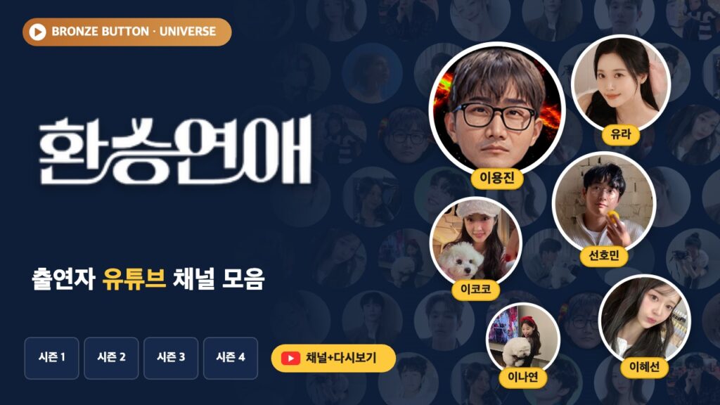 환승연애