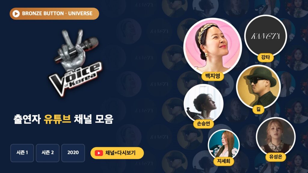 보이스 코리아